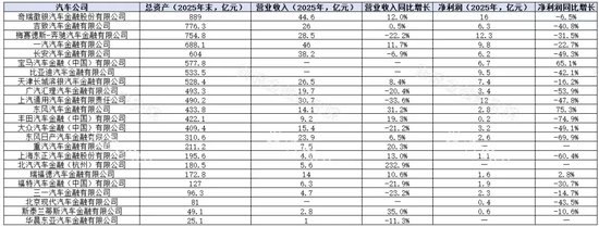 新浪财经“新浪金融研究院”栏目